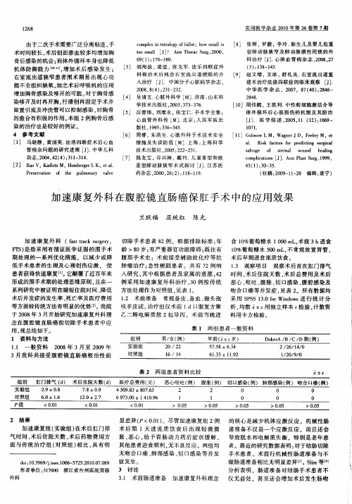 加速康复外科在腹腔镜直肠癌保肛手术中的应用效果