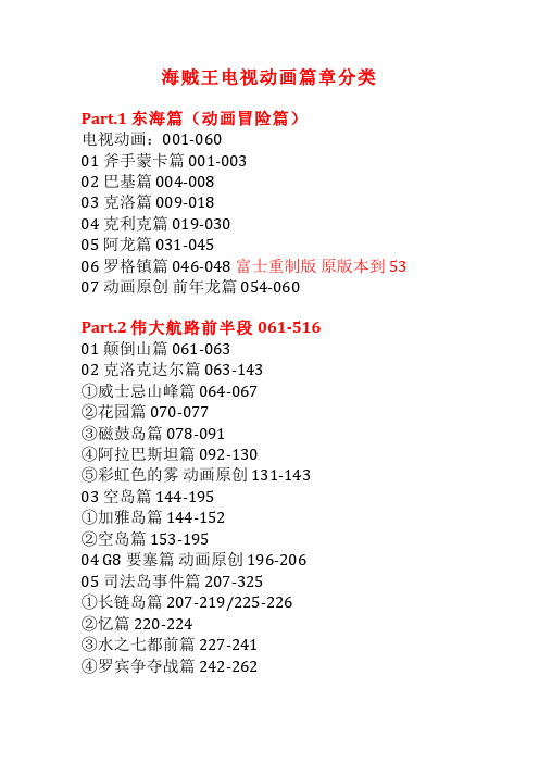 海贼王电视动画篇章分类