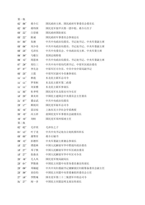 电视剧《解放》人物表