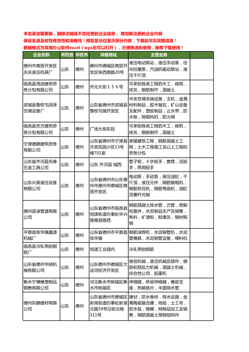 新版山东省德州钢筋工商企业公司商家名录名单联系方式大全70家