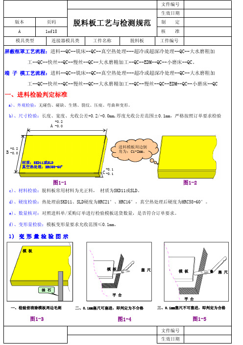 冲压模板工艺与检验规范