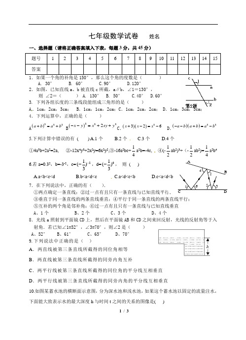 2015--2016学年度七年级下数学期中试题