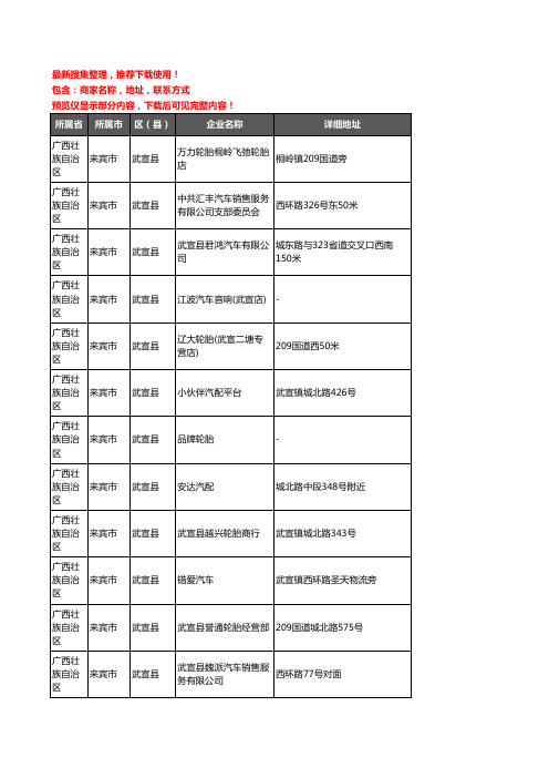 新版广西壮族自治区来宾市武宣县汽车4S店企业公司商家户名录单联系方式地址大全56家