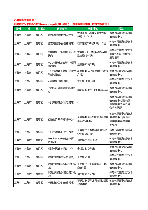 2020新版上海市上海市普陀区健身房工商企业公司商家名录名单黄页联系方式电话大全198家