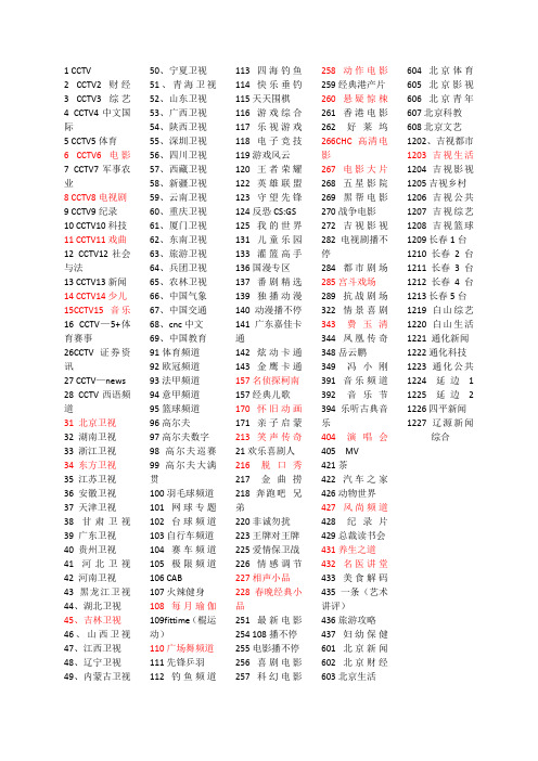 电视频道序号排列
