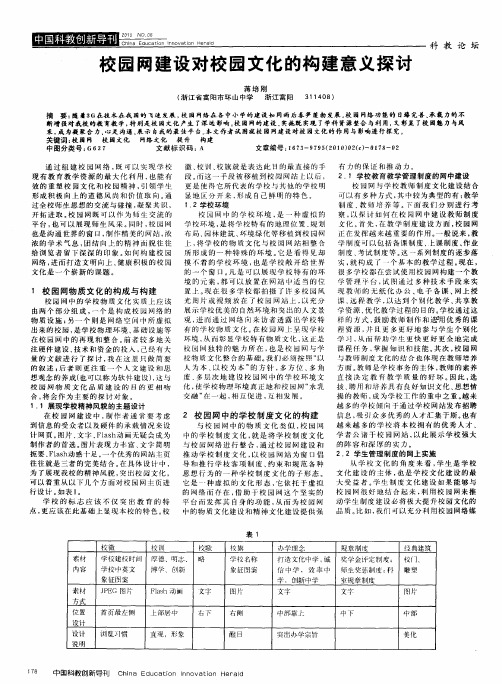 校园网建设对校园文化的构建意义探讨