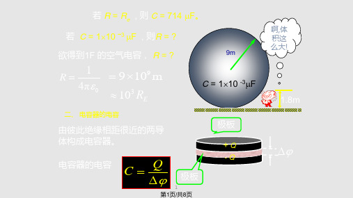 电容器及其电容PPT课件