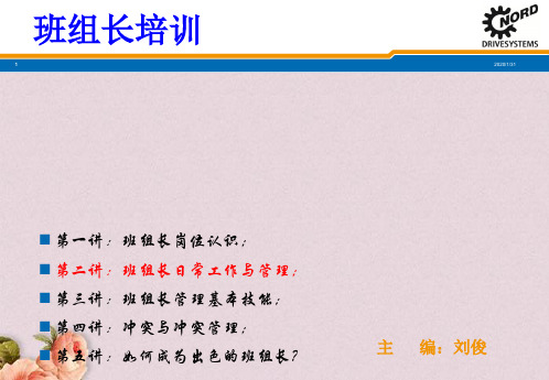 班组长培训课件(PPT 46页)