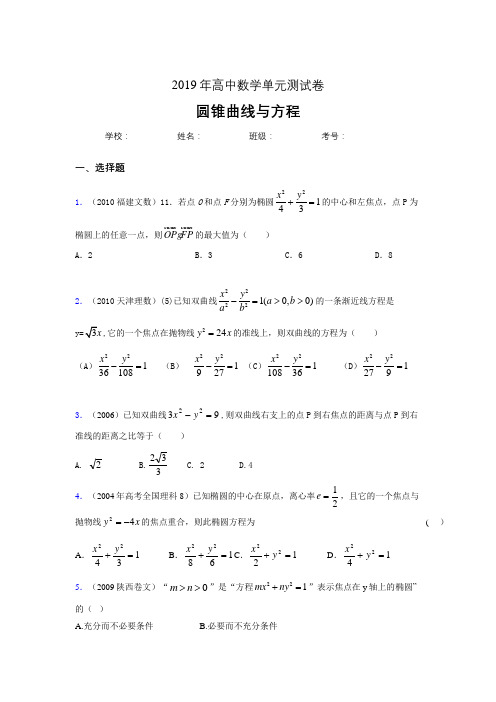 精选2020高考数学《圆锥曲线方程》专题训练模拟题(含答案)