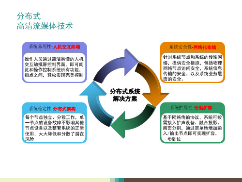 分布式矩阵系统与传统矩阵对比优势