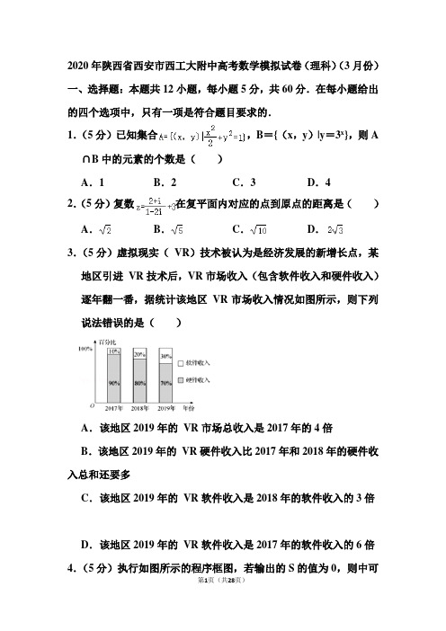 2020年陕西省西安市西工大附中高考数学模拟试卷(理科)(3月份)和答案