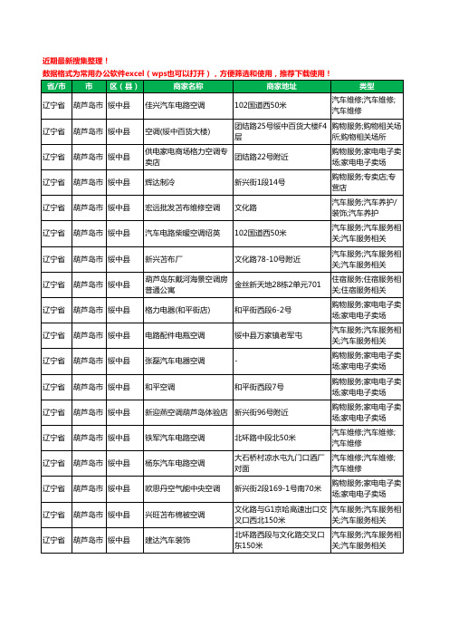 2020新版辽宁省葫芦岛市绥中县空调工商企业公司商家名录名单黄页联系方式大全18家