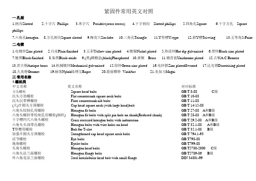 技术培训紧固常用中英对照