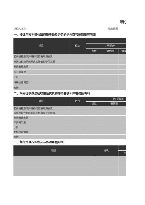 增值税纳税申报表附列资料