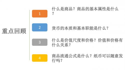 1.1.2信用卡、支票和外汇课件