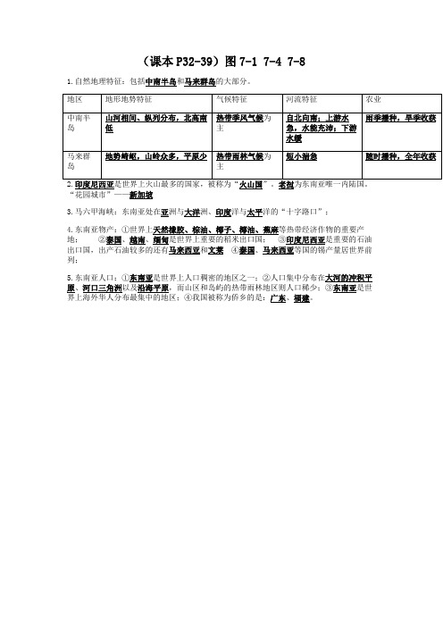 七年地理下册 第七章 了解地区 7.1 东南亚复习提纲 湘教版.docx
