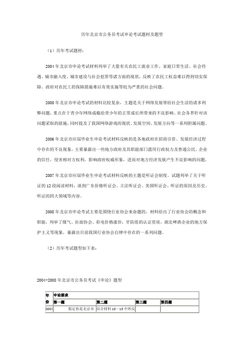 历年北京市公务员考试申论考试题材及题型