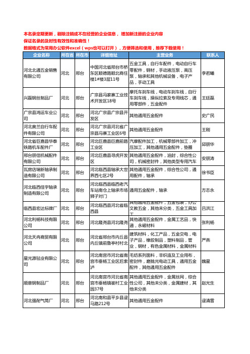 2020新版河北省邢台通用五金配件工商企业公司名录名单黄页大全47家