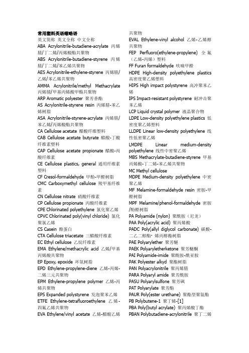 化学英语汇总