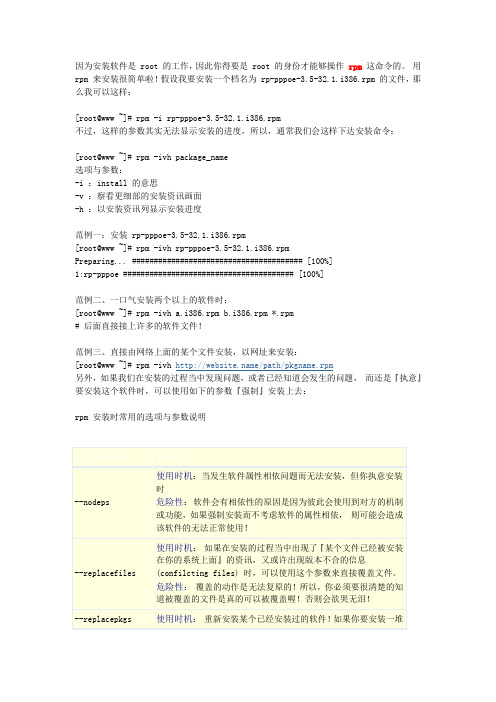 rpm安装命令