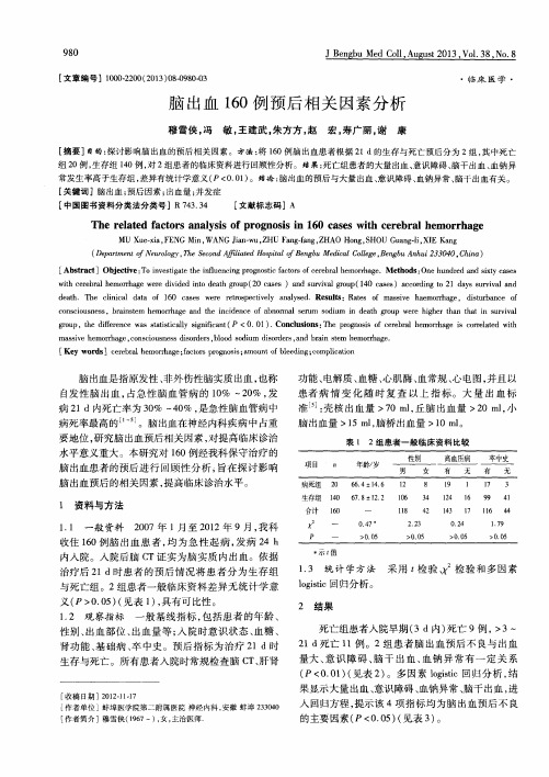 脑出血160例预后相关因素分析