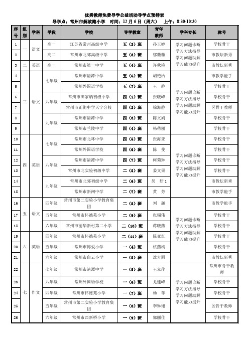 第一讲 精准押题,主题四分法 .doc
