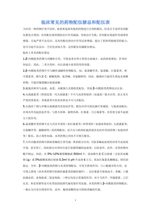 临床常见的药物配伍禁忌和配伍表