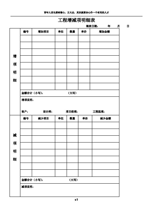 工程增减项明细表