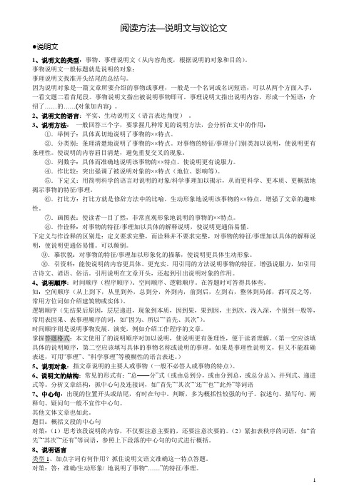 阅读方法—说明文与议论文