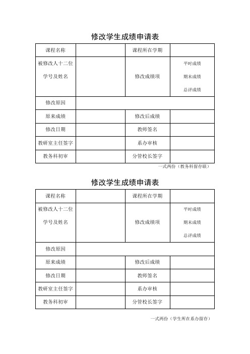 南京森林学院 修改学生成绩申请表