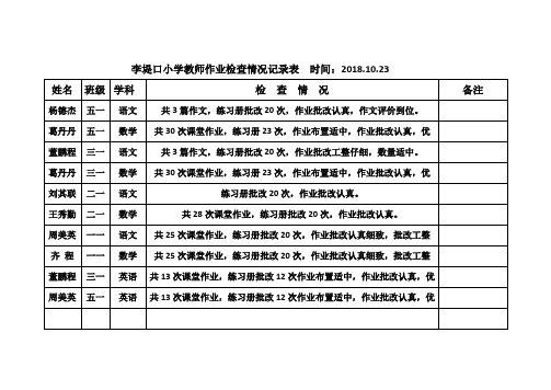 作业检查情况记录