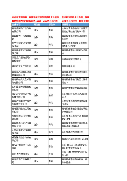2020新版山东省电视广告工商企业公司名录名单黄页联系方式大全145家