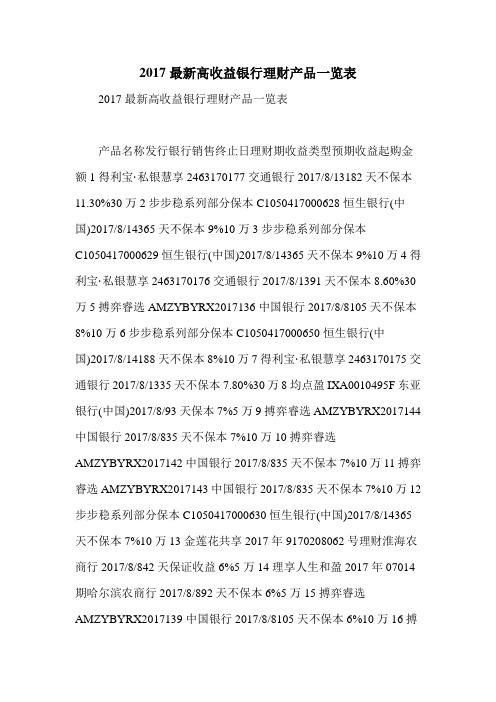 2017最新高收益银行理财产品一览表