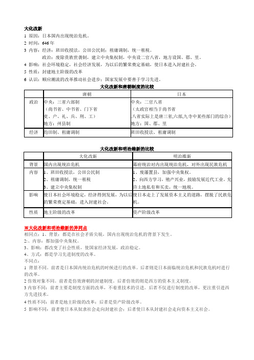 大化改新笔记