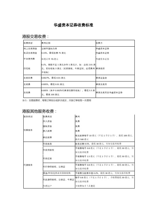华盛资本证券收费表