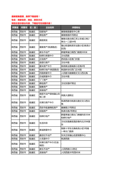 新版陕西省西安市临潼区房屋中介企业公司商家户名录单联系方式地址大全92家