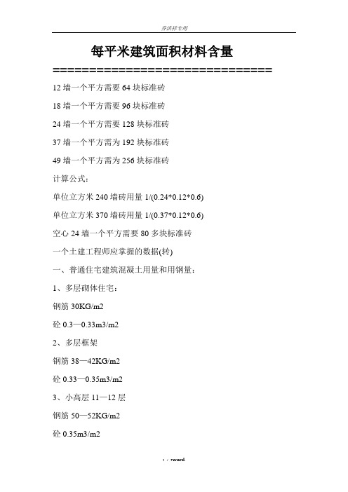 每m2建筑面积材料含量(优.选)
