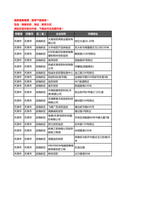 新版天津市天津市滨海新区安防企业公司商家户名录单联系方式地址大全19家