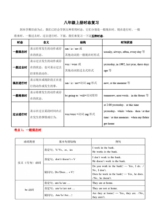 仁爱版英语八年级上册时态复习专题知识总结讲解及真题训练