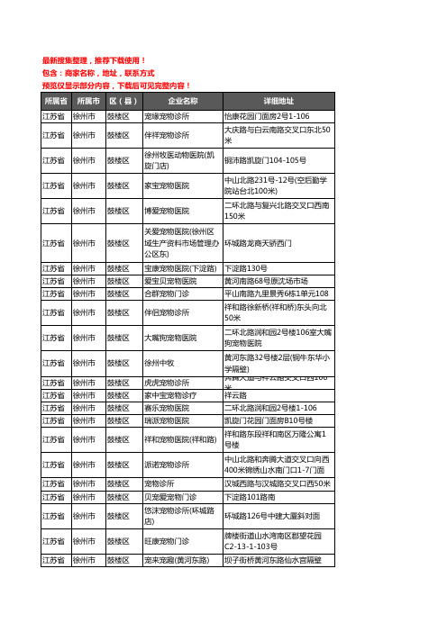 新版江苏省徐州市鼓楼区宠物医院企业公司商家户名录单联系方式地址大全24家