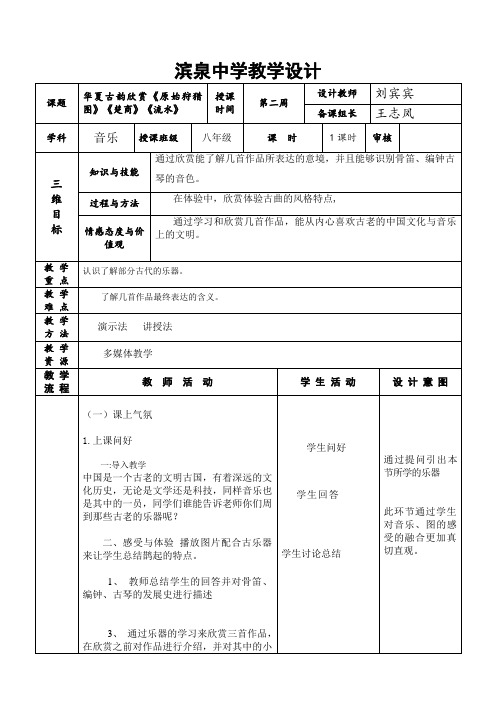 华夏古韵欣赏《原始狩猎图》《楚商》《流水》