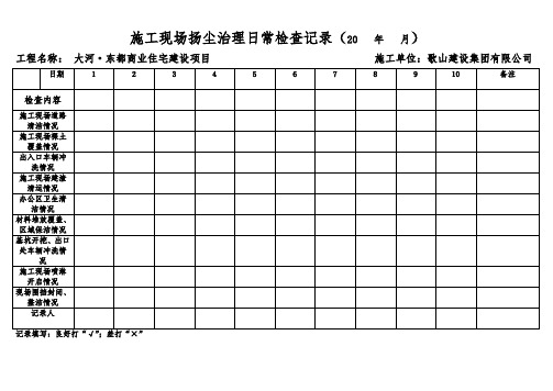 扬尘治理日常记录表