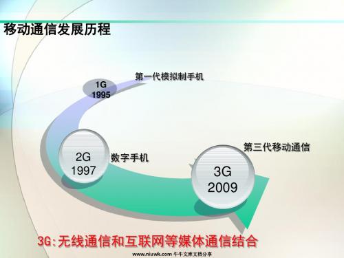 韩国3g业务中较成功的业务介绍和经验总结