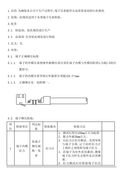 端子检验规范