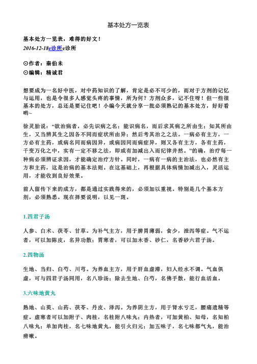 秦伯未基本处方一览表