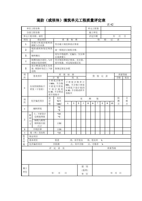 堤防(或坝体)填筑单元工程质量评定表