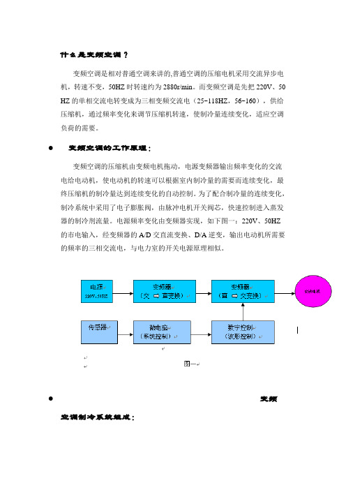 变频空调简介