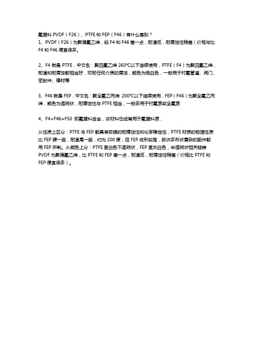 PVDF、FEP、PTFE对比