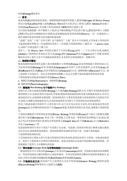 ETCHING技术
