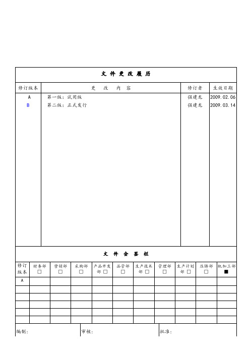 QRQC会议管理制度